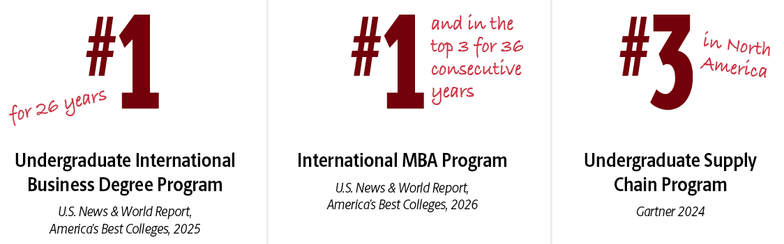 undergraduate international business degree program ranked no. 1 for 26 years, by U.S. News and World Report; International MBA Program ranked no. 1 and in the top 3 for 36 consecutive years by U.S. News and World report; undergraduate supply chain program ranked no. 3 in North American by Gartner